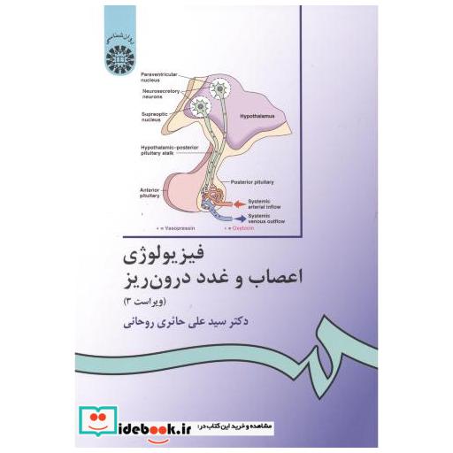 کتاب فیزیولوژِی اعصاب و غدد درون ریز اثر علی حائری روحانی