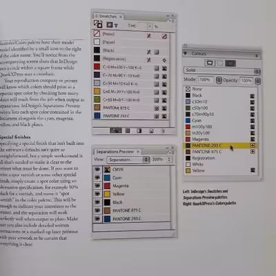كتاب The Designers Desktop Manual اثر جمعي از نويسندگان انتشارات Rotovision