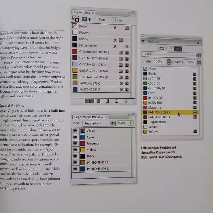 كتاب The Designers Desktop Manual اثر جمعي از نويسندگان انتشارات Rotovision