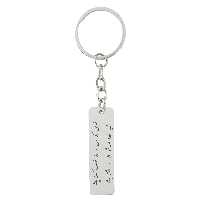 جاکلیدی ترمه ۱ طرح نترس اگه دل تو کد Sam 365