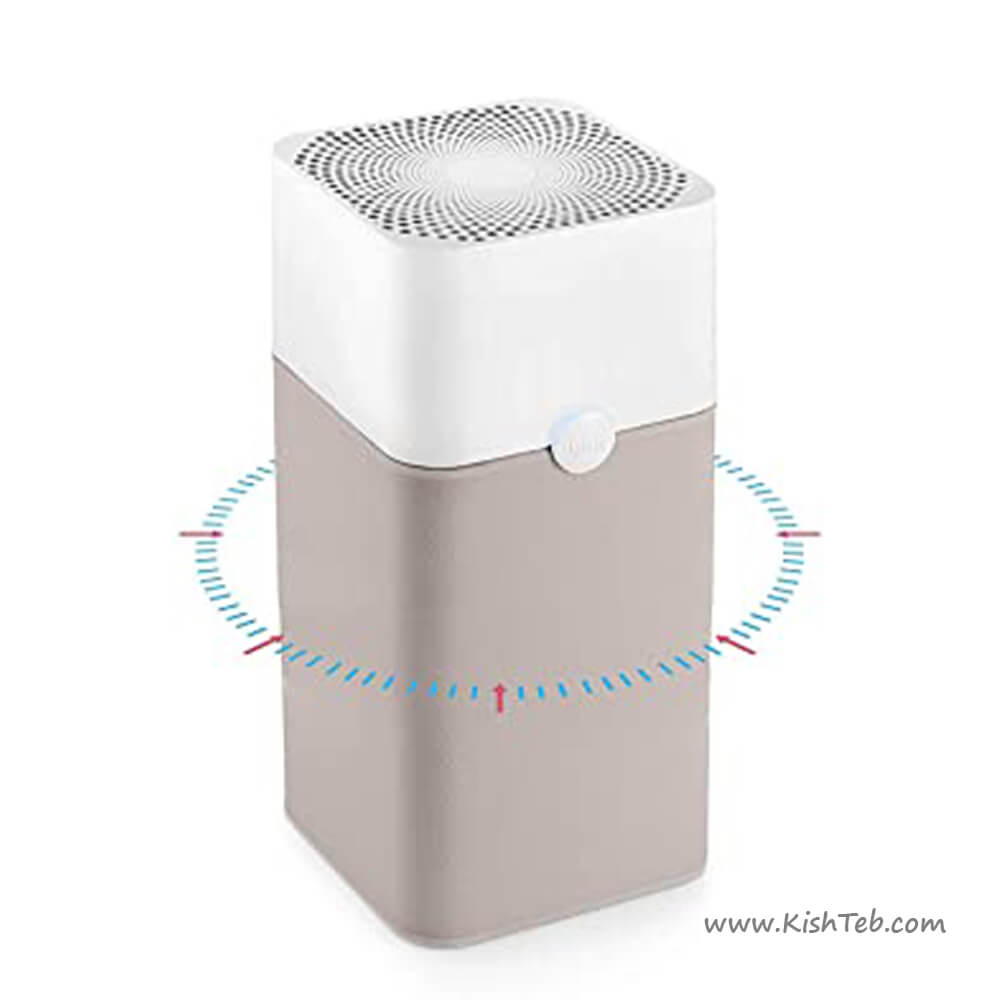 تصفیه هوای Blueair Blue Pure 121