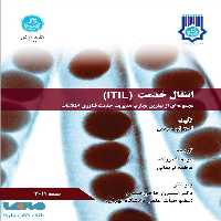 انتقال خدمت (lTlL) نشر دانشگاه تهران