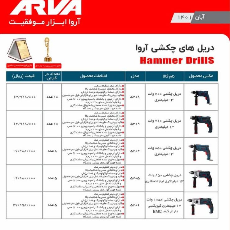 دریل چکشی 500 وات 10 میلیمتر  اروا 5303