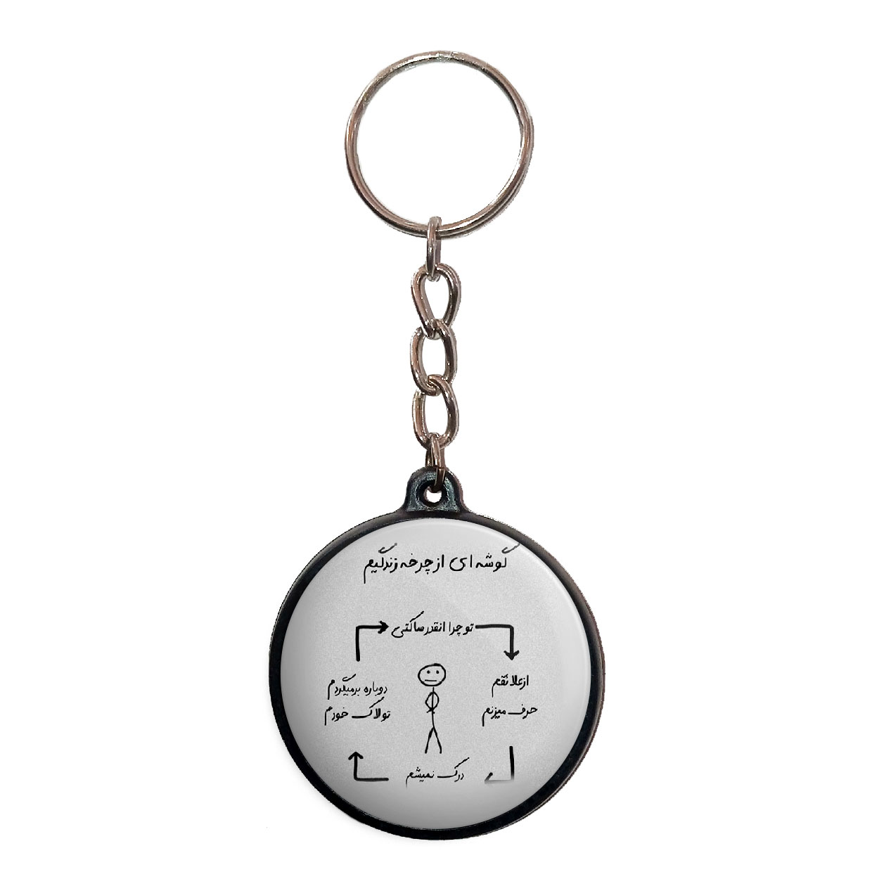 جاکلیدی پرمانه طرح fun کد pmj.23781