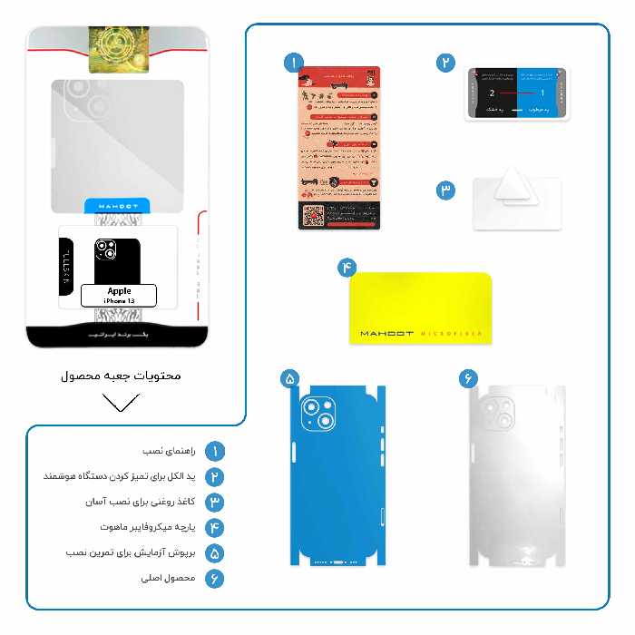 برچسب پوششی ماهوت مدل Metallic-White-FullSkin مناسب برای گوشی موبایل اپل iPhone 13