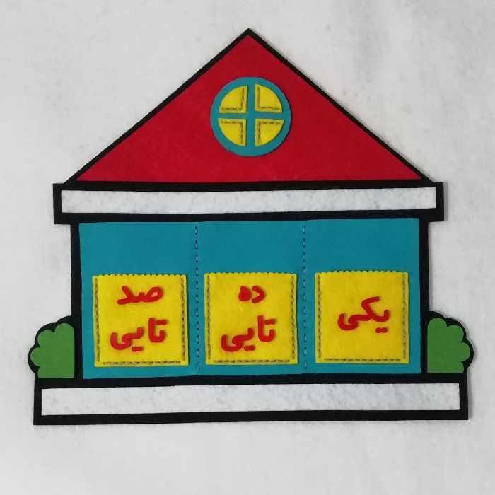 جدول یکی ده تایی صدتایی (ویژه معلمین عزیز) 50 سانت  مگنت دار مناسب برای آموزش