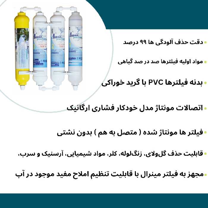 فیلتر دستگاه تصفیه آب آکوا پیورست مدل SF 4001 مجموعه 4 عددی 