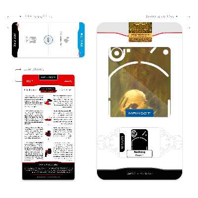 برچسب پوششی ماهوت مدل Dr_Mosadeq مناسب برای گوشی موبایل ناتینگ Phone 1