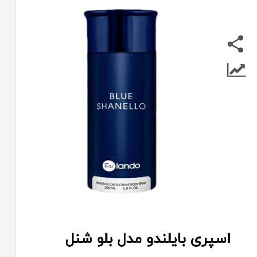 اسپری بدن بایلندو بلو چنل  خوشبوکننده بدن بایلندو