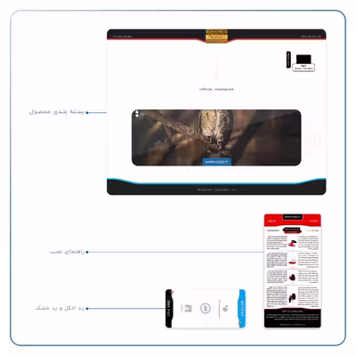 برچسب پوششی ماهوت مدل Owl مناسب برای تبلت اپل iPad Pro 11 2018 A2013