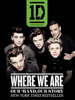 WHERE WE ARE? | مرکز فرهنگی آبی