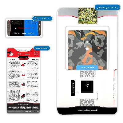 برچسب پوششی ماهوت مدل Autumn-Army مناسب برای گوشی موبایل ال جی FX0 Firefox