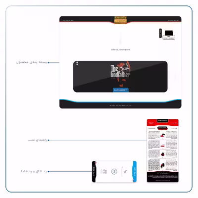 برچسب پوششی ماهوت مدل The Godfather مناسب برای تبلت اپل iPad Pro 11 (GEN 2) 2020 A2228