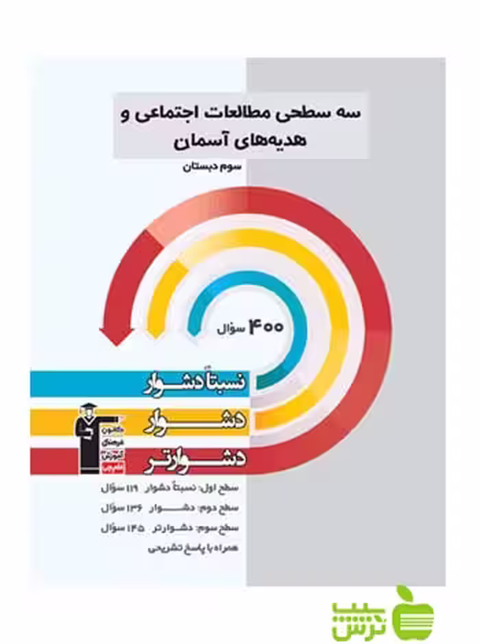 مطالعات اجتماعی و هدیه های آسمانی سوم ابتدایی سه سطحی قلم چی - سیب ترش - SibTorsh