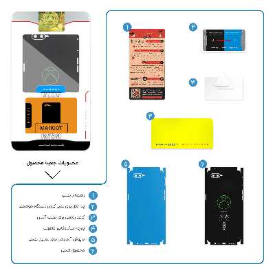 برچسب پوششی ماهوت مدل XBOX-FullSkin مناسب برای گوشی موبایل اوپو K1