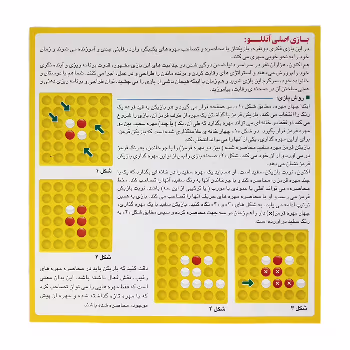 بازی فکری فکرآوران مدل Othello-LS