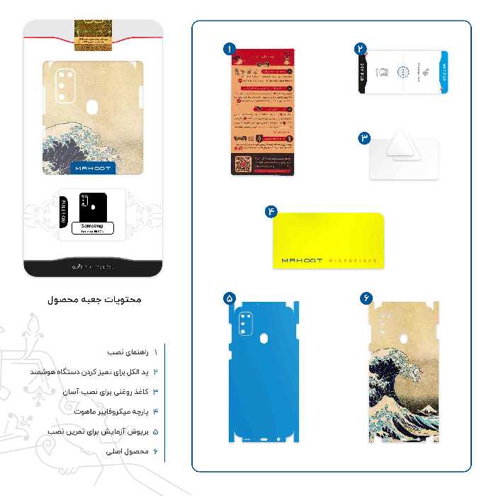 برچسب پوششی ماهوت مدل The Great Wave off Kanagawa of Hokusai-FullSkin مناسب برای گوشی موبایل سامسونگ Galaxy M30s
