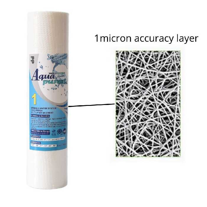 فیلتر دستگاه تصفیه کننده آب آکوا پیورست مدل RO-NSF06 مجموعه 5 عددی به همراه فیلتر ممبران فیلمتک کد 75-1812