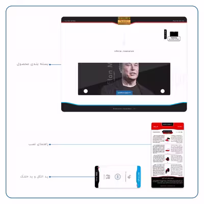 برچسب پوششی ماهوت مدل Elon Musk مناسب برای تبلت سامسونگ Galaxy Note 10.1 2012 N8010
