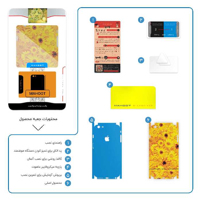 برچسب پوششی ماهوت مدل Yellow-Flower-FullSkin مناسب برای گوشی موبایل اپل iPhone 6S Plus