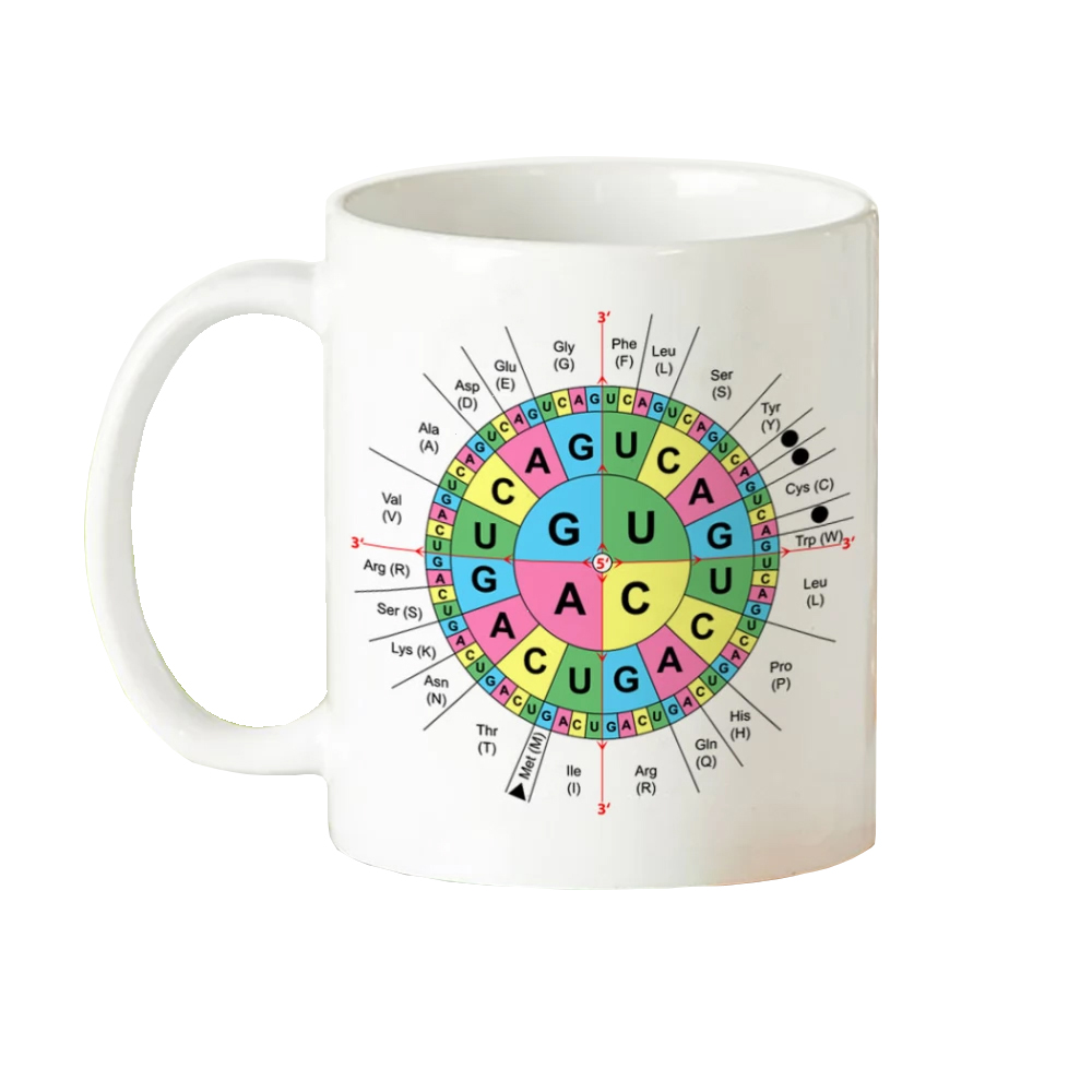 ماگ طرح دانشجو بیولوژی و آزمایشگاهی زیست شناسی