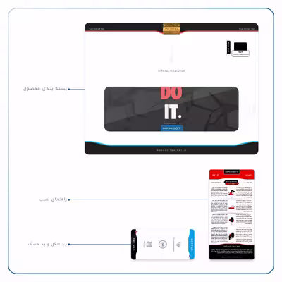 برچسب پوششی ماهوت مدل NIKE-Logo مناسب برای تبلت اپل iPad Pro 12.9 (GEN 3) 2018 A1895