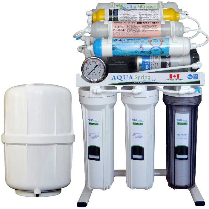 دستگاه تصفیه کننده آب آکوآ اسپرینگ مدل RO - NF3400