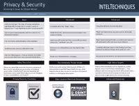 خرید و دانلود نسخه کامل کتاب IntelTechniques Privacy and Security 101