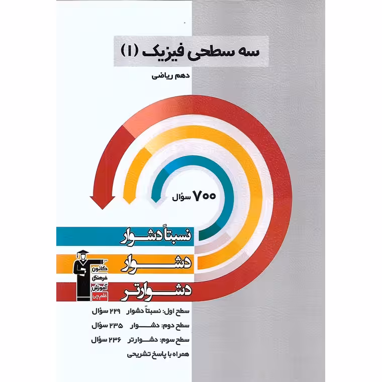 سه سطحی فیزیک دهم ریاضی قلم چی