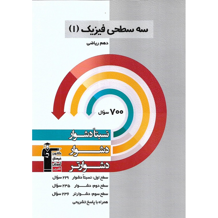 سه سطحی فیزیک دهم ریاضی قلم چی
