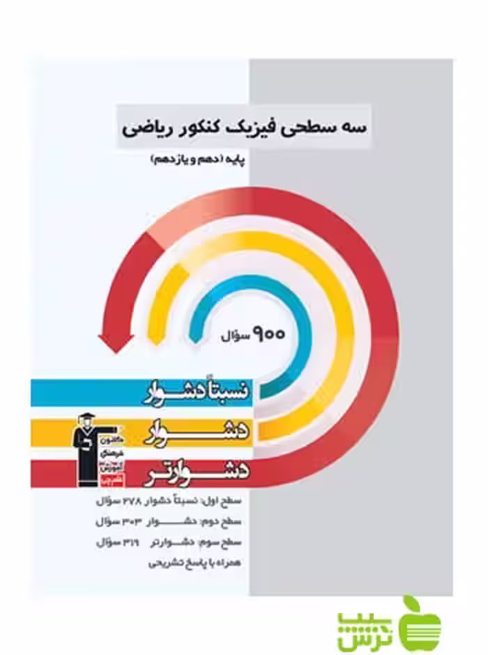 فیزیک پایه ریاضی سه سطحی قلم چی - سیب ترش - SibTorsh گروه مولفان