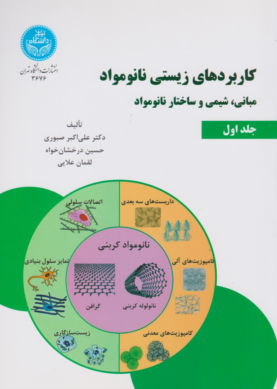 کاربردهای زیستی نانومواد جلد اول: مبانی، شیمی و ساختار نانو مواد