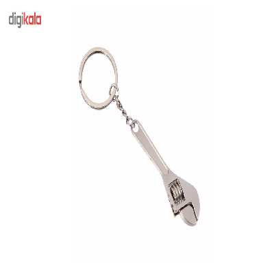 جاکلیدی مدل Spanner1