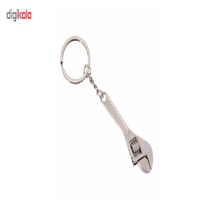 جاکلیدی مدل Spanner1