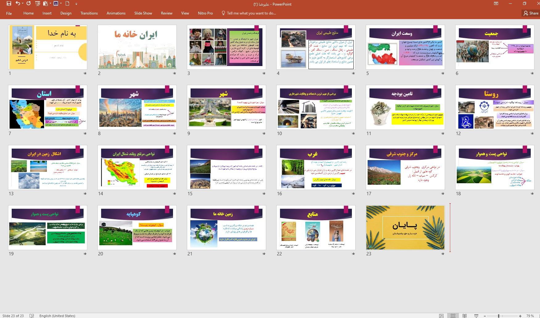 پاورپوینت درس 10 ایران خانه ما مطالعات اجتماعی پایه هفتم