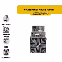 دستگاه ماینر Whatsminer M30S   100TH