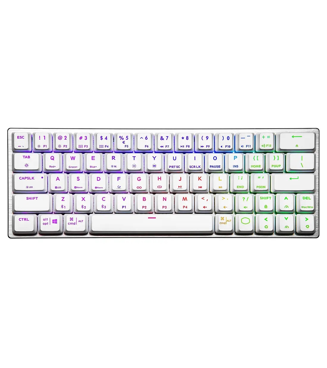 خرید کیبورد مکانیکال کولرمستر Cooler Master SK622 White Red Switch با بهترین قیمت