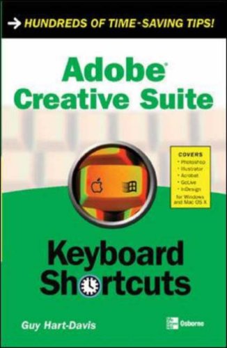 خرید و دانلود نسخه کامل کتاب Adobe Creative Suite Keyboard Shortcuts