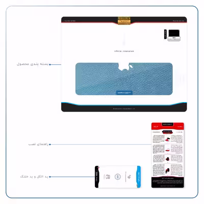 برچسب پوششی ماهوت مدل Blue-Leather مناسب برای تبلت اپل iPad Pro 12.9 (GEN 3) 2018 A1895