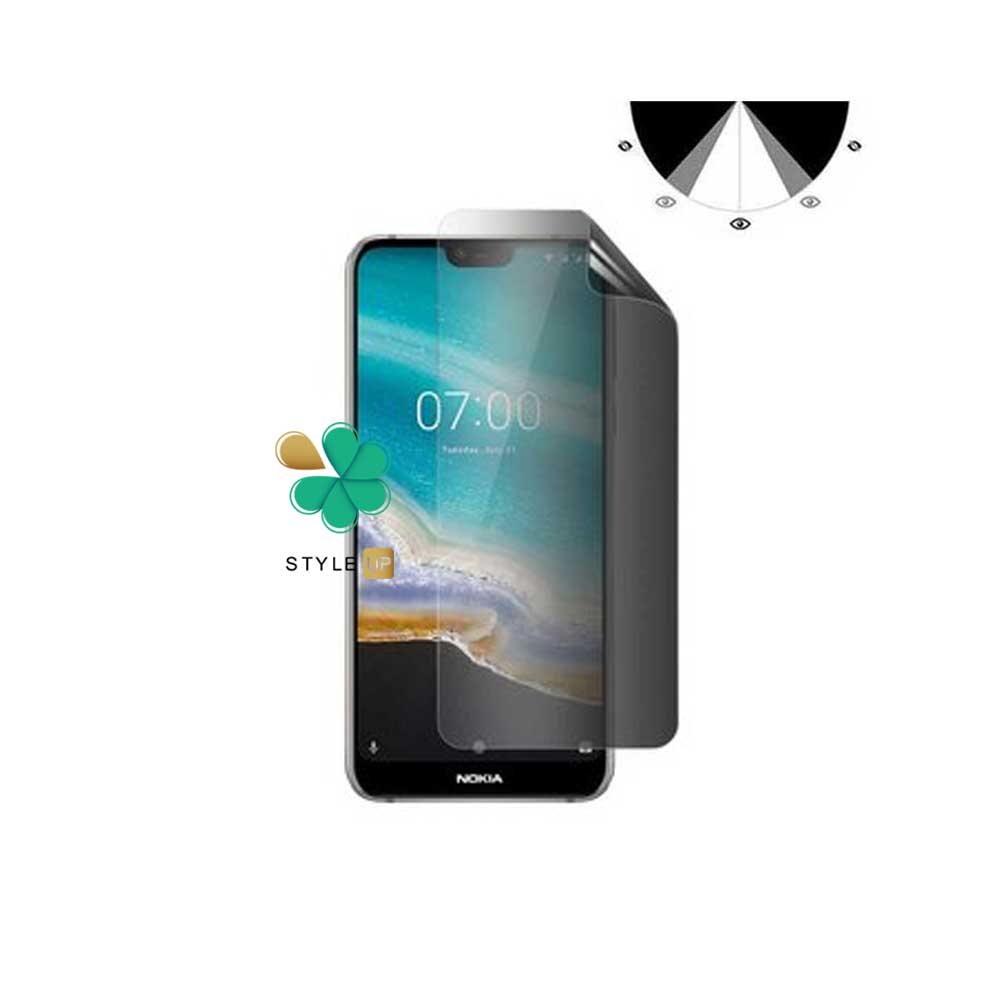 محافظ صفحه گوشی نوکیا Nokia 7.1 مدل Nano Privacy