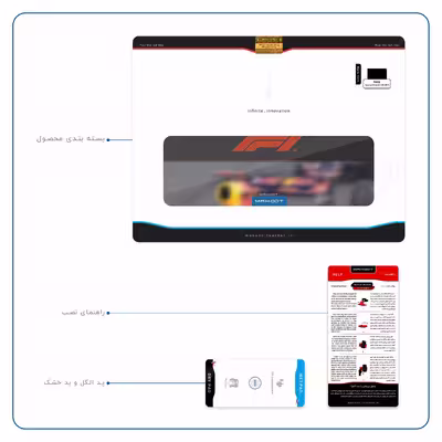 برچسب پوششی ماهوت مدل Formula One مناسب برای تبلت سونی Xperia Z2 Tablet LTE 2014