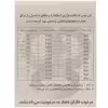 لوله مویی مرغوب مدل 036-1/5HP طول 3.32 متر
