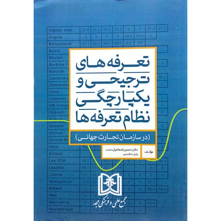 تعرفه های ترجیحی و یکپارچگی نظام تعرفه ها