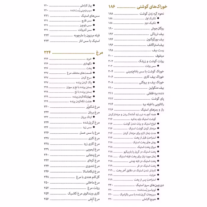 کتاب آشپزی ملل اثر جمعی از نویسندگان انتشارات سانازسانیا