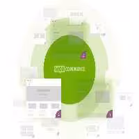دانلود افزونه Magic 360 برای ووکامرس