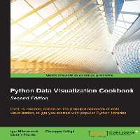 خرید و دانلود نسخه کامل کتاب Python Data Visualization Cookbook