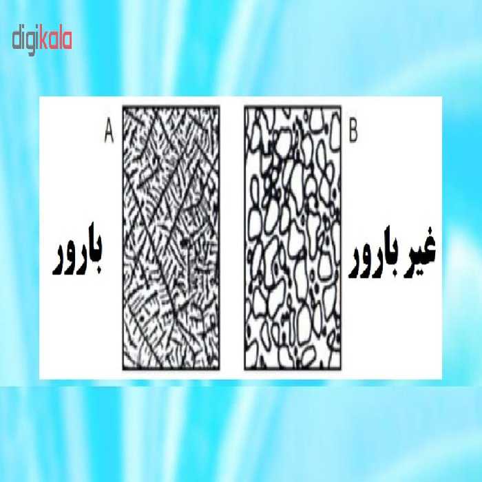 دستگاه تست باروری او وی یو پرد مدل OVU-X