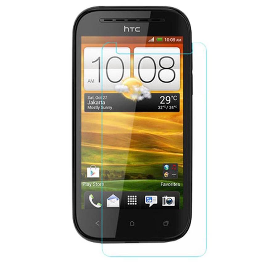 محافظ صفحه نمایش HTC DESIRE SV