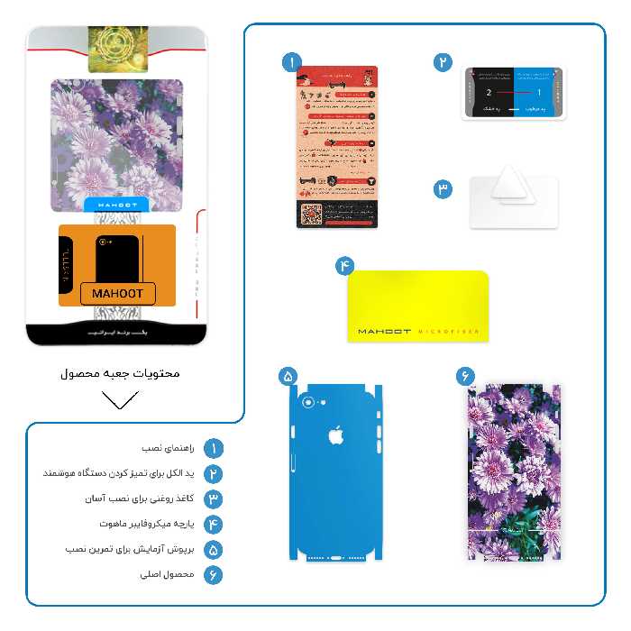برچسب پوششی ماهوت مدل Purple-Flower-FullSkin مناسب برای گوشی موبایل اپل iPhone 7