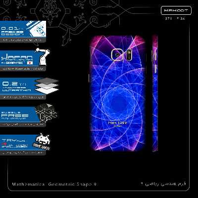 برچسب پوششی ماهوت مدل Mathematical Geometric Shape 9-FullSkin مناسب برای گوشی موبایل سامسونگ Galaxy S7